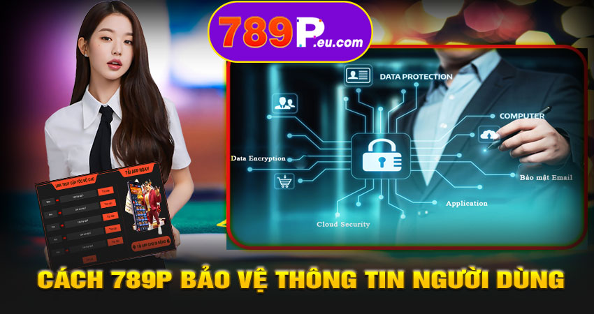 Cách 789P bảo vệ thông tin người dùng